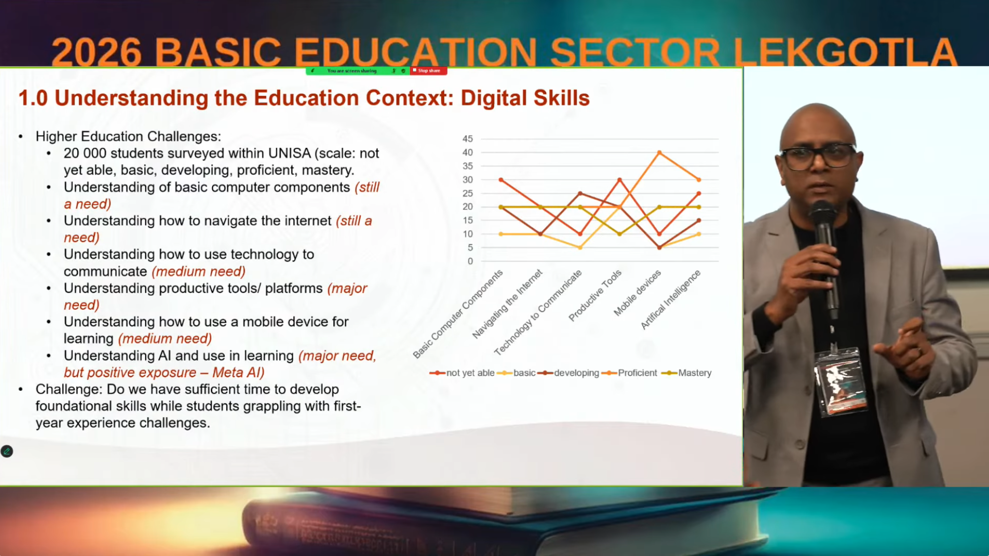 Commission 4: Learning For An Unknown Future